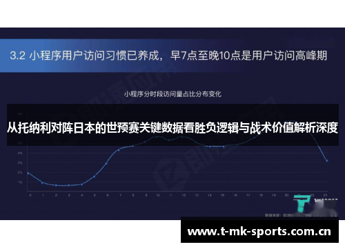 从托纳利对阵日本的世预赛关键数据看胜负逻辑与战术价值解析深度